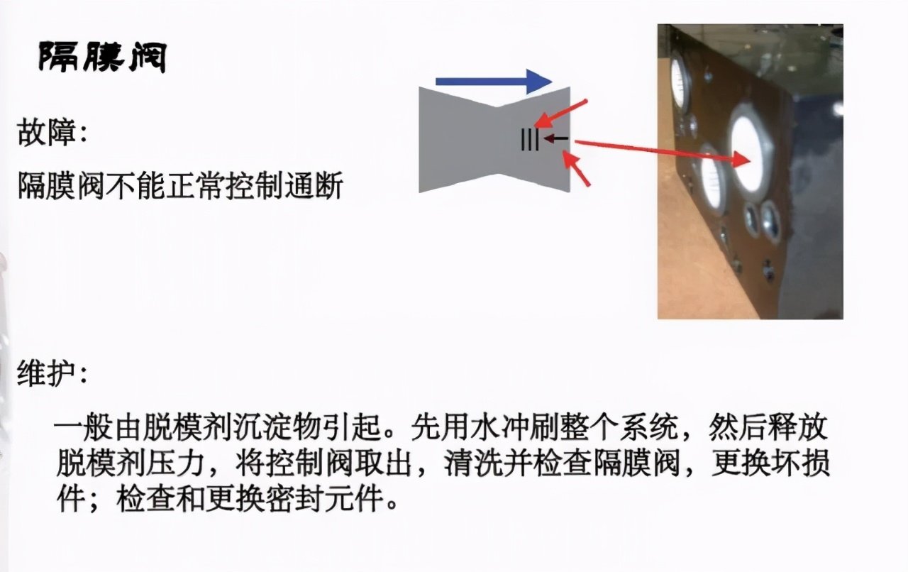 捷米机器人 | 工业机器人维护保养汇总，从此不求人